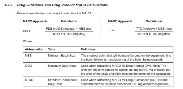 Excerpt from the ISPE guide on MACO calculations for active substance / finished product