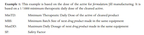 Excerpt from the PDA TR49 technical report on MACO calculation by therapeutic dose