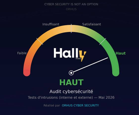 Résultat de l'audit cybersécurité ORHUS Cyber Security : niveau HAUT